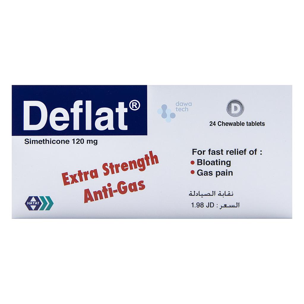DEFLAT 24TAB
